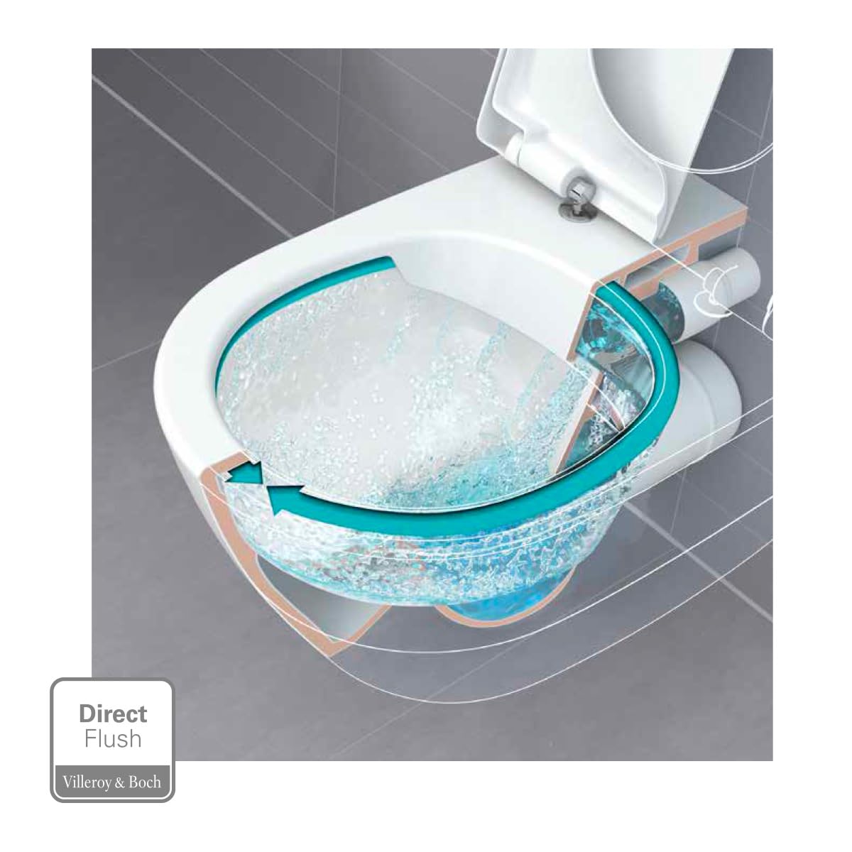Cuvette CombiPack O novo Plus sur pied DirectFlush réf 5661F701