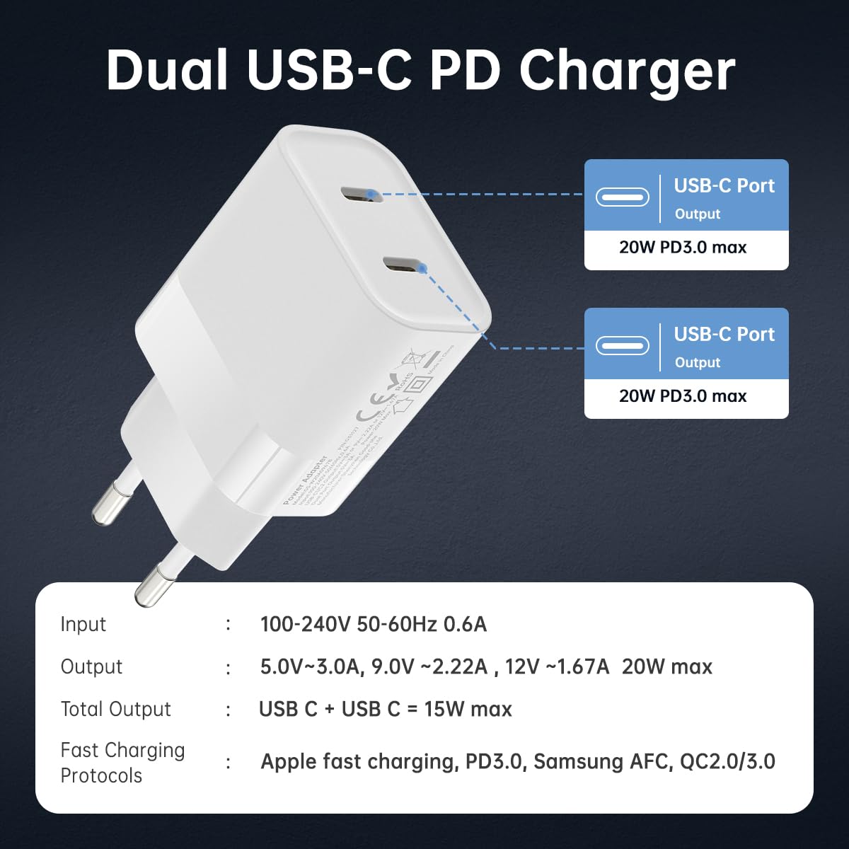 European Dual USB Type C Fast Charger Europe Travel Adapter for Apple iPhone 15 14 13 12 11 Pro Max SE iPad Samsung Pixel Moto EU Euro International Wall Plug France Spain Israel 20W/20W PD Charging