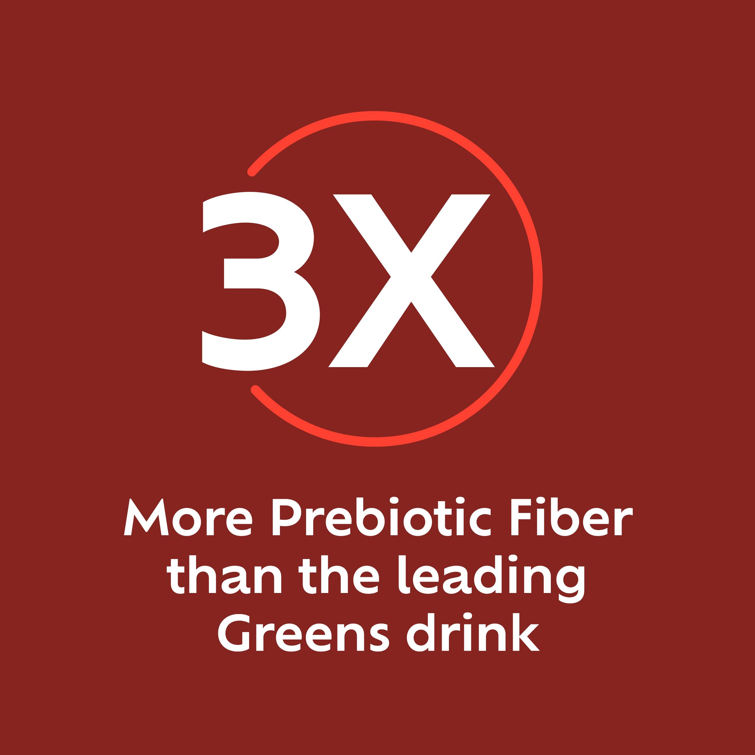 Benefiber Prebiotic Fiber + Superfruits, Strawberry Dragon Fruit, 8.8 oz — Amazon image 8