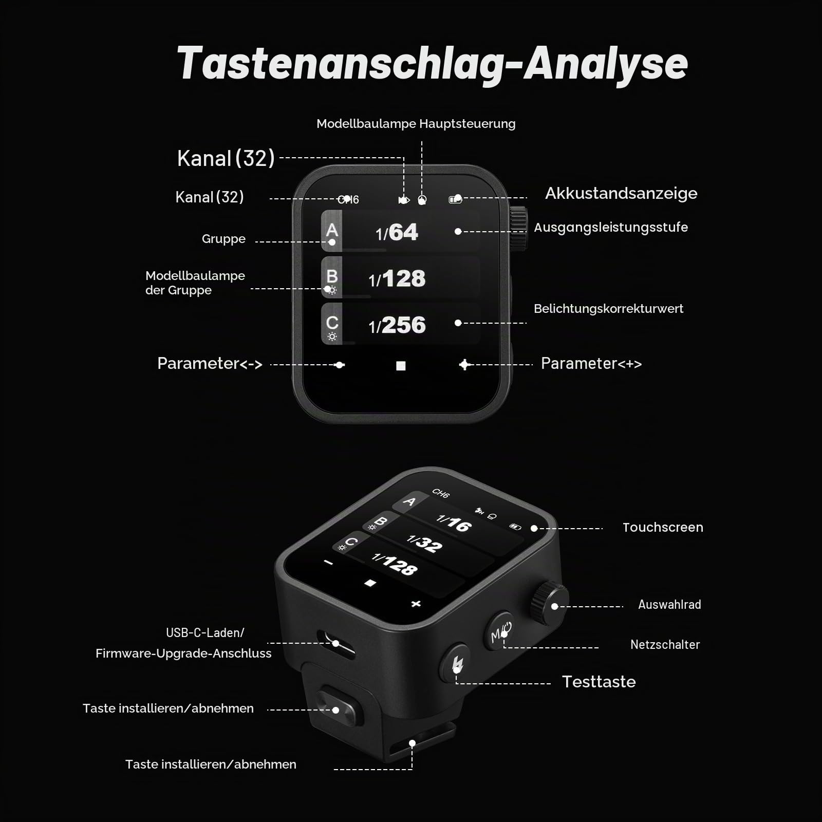 Godox X3-S X3S Kabelloser Blitzauslöser Touchscreen-Blitzsender OLED für Sony Kameras 2.4GHz Drahtlos 1/8000S HSS TTL Tcm Funktion Eingebauter Akku Kamerafernauslöser für Sony