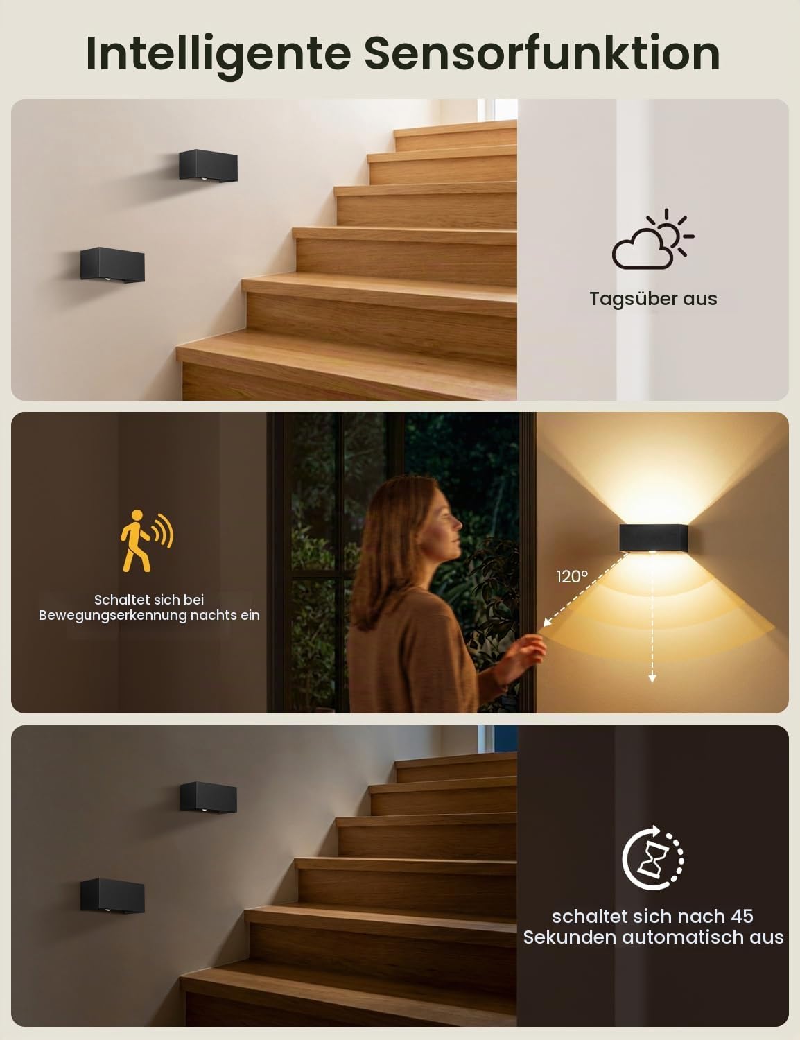 Aussenlampe mit Bewegungsmelder, mit Austauschbarer G9 LED Lampe, 3000K