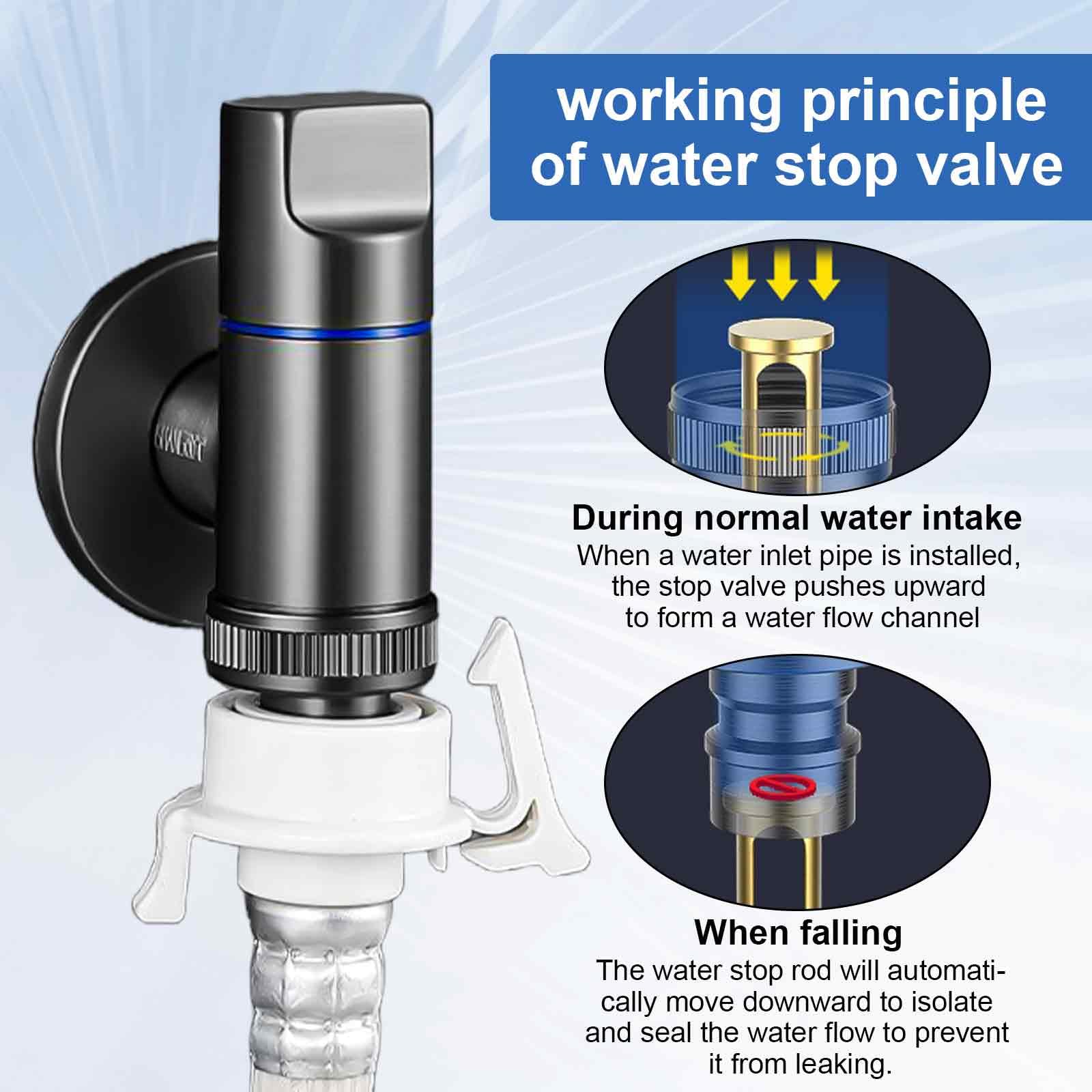 Wasmachinekraan 3/4x1/2 met Rozet | Betrouwbare Wateraansluiting