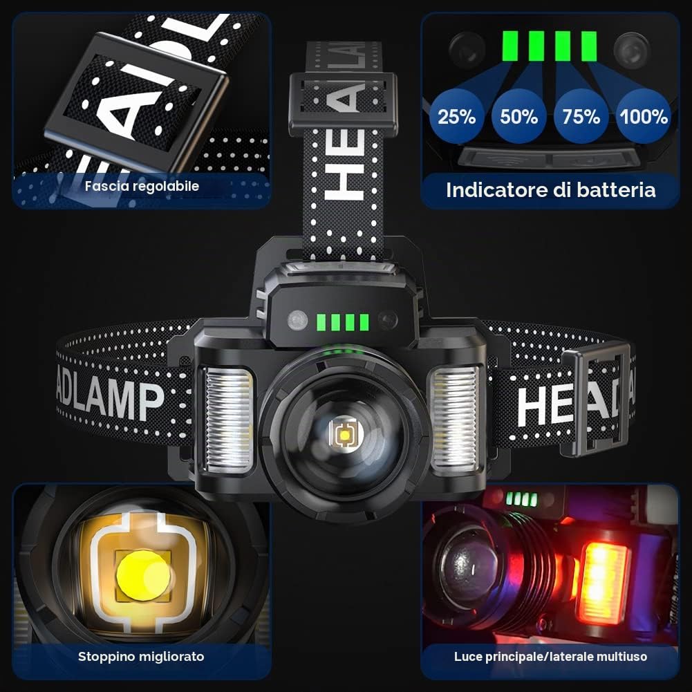 NIUAWASA Torcia Frontale LED Ricaricabile - Lampada Frontale Zoom Sensore di Movimento 18000LM 24H Runtime Impermeabile Testa Torcia per Campeggio Pesca Corsa Escursionismo Lettura Lavoro