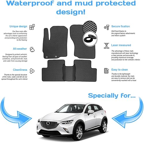 Miniatura 3 de Alfombrillas de automóvil personalizadas para todo tipo de clima para Mazda CX-3 2015-2023 - Aspecto elegante y ajuste de precisión (azul)
