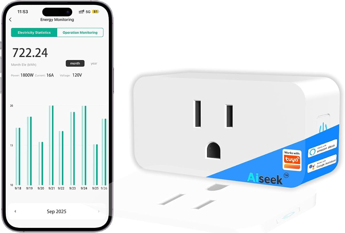 Mini Energy Monitoring Smart Plug, 15A, 2.4 GHz Wi-Fi Outlet, 1-Pack | Tuya Smart App Control, Alexa and Google Assistant Voice Control, 1800W Max Load, Custom Schedules, ETL Listed, FCC Certified