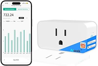 Pro Series Energy Monitoring Smart Plug Mini 15A, Smart Home Wi-Fi Outlet Compatible with Alexa, Google Home, No Hub Required, FCC & ETL Certified, 2.4G WiFi Only, 1-Pack