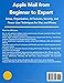 Apple Mail from Beginner to Expert: Setup, Organization, AI Features, Security, and Power User Techniques for Mac and iPhone