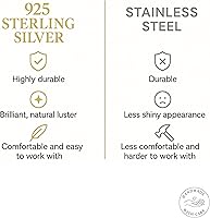 Vista 26 de Gold Hoop Earrings Silver Hoop Earrings - Hoop Earrings For Women Two Pcs Of Thin Gold Filled Sterling Silver Hoops, Helix Hoop, Tragus Ring