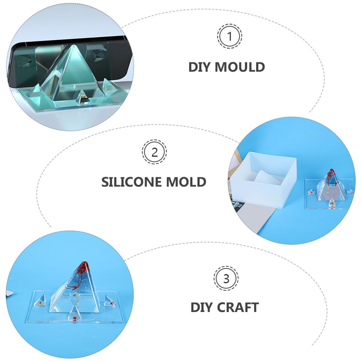 3 Pezzi Stampo in Silicone per Fai da Te Mould per Decorazioni Creative Flessibile e Riutilizzabile Facil Pulire Sformare per Artigianato e Regali Personalizzati