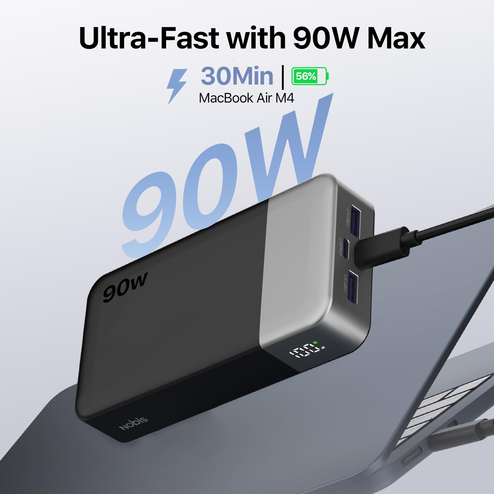 NOBIS Power Bank 90W 20000mAh Przenośna Ładowarka Z Dołączonym Kablem USB-C | 4 porty USB-C/A Szybkie zewnętrzne akumulatory kompatybilna z iPhone, MacBook, Samsung Galaxy