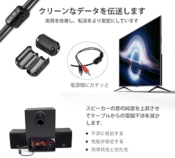 ノイズフィルター ノイズフィルター TDKラムダ 【通販モノタロウ】