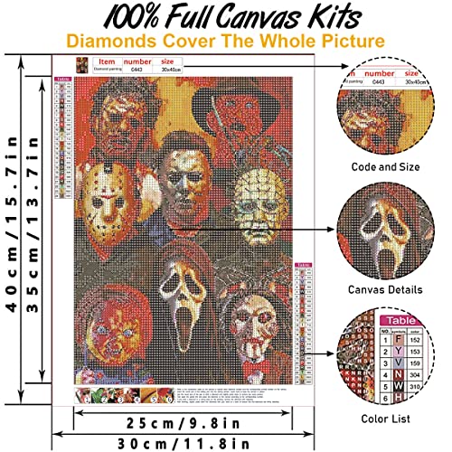 Bysincy 5D Diamond Painting Kits For Adults Halloween Diamond Arts Horror Diamond Painting Diy Full Round Drill For Home Wall Decor And Adults Kids Holiday Gift #TOP1