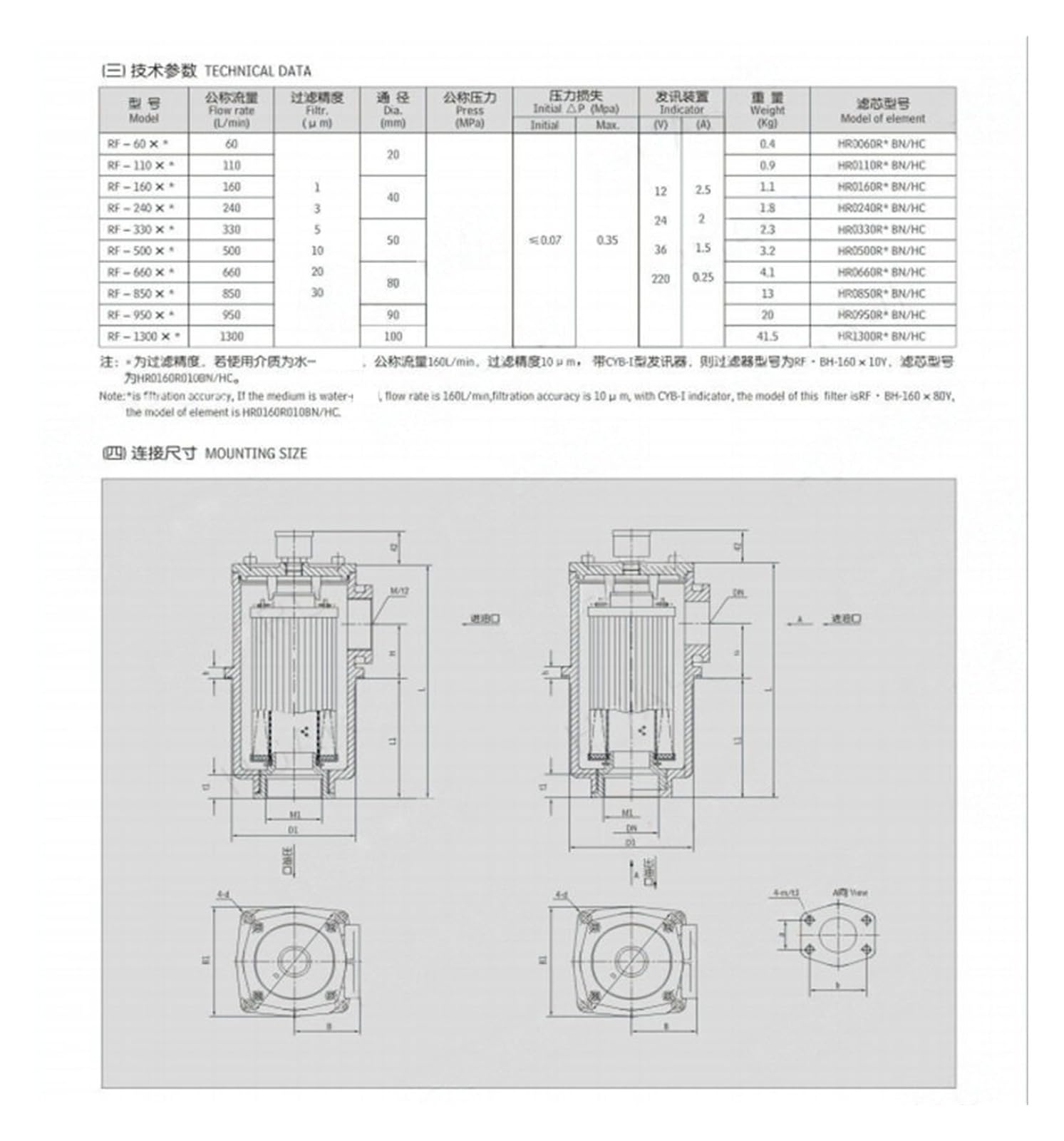 Filtre de conduite de retour hydraulique RF-60 × 10L, filtre à huile à