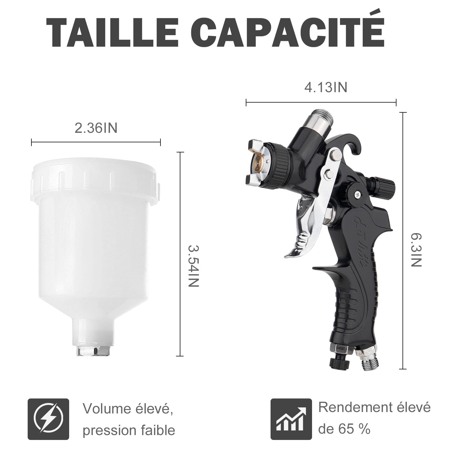 Mini Pistolet à Peinture 125ml avec 2 Buses 0,8mm 1,0mm, HVLP Pistolet Pulvérisateur par Gravité pour Petites Surfaces Peinture Automatique de Meubles