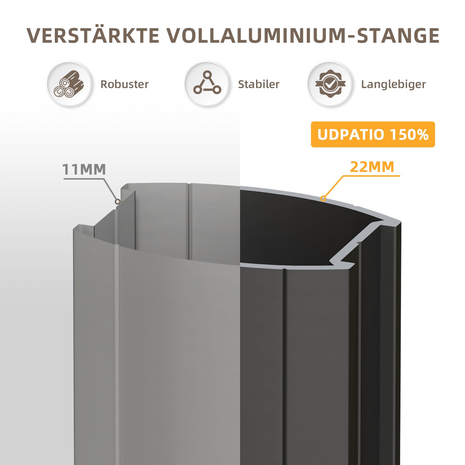 UDPATIO Sonnenschirm 400 x 300 cm Rechteckig mit Ständer, Ampelschirm Groß Aluminium, Marktschirm - Doppeldach, Gartenschirm 360° mit Kurbel, Balkonschirm, Sonnenschutz UV50+, (Grau Wasserdicht)