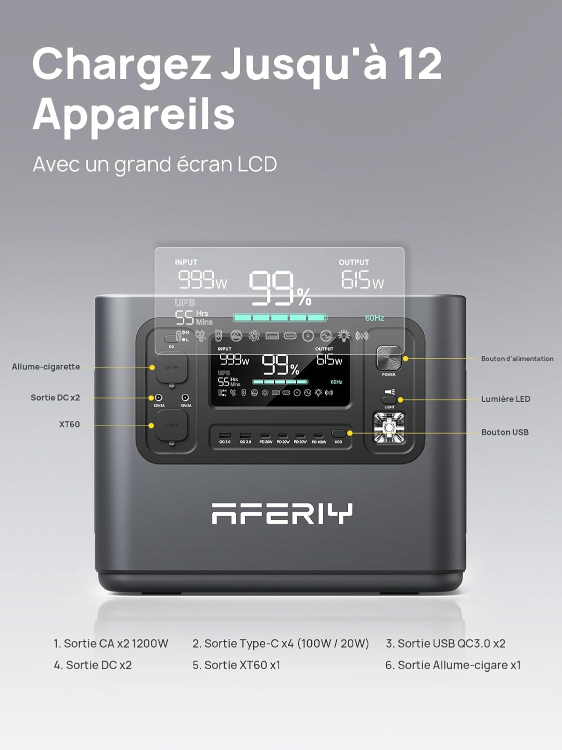AFERIY - Generador Eléctrico Portátil 1200W con Panel Solar 200W, Baterías LiFePO4 1248Wh, Tomas CA 220V-240V, Panel Solar Plegable con Puertos USB, IP65, para Camping/Casa/Hogar