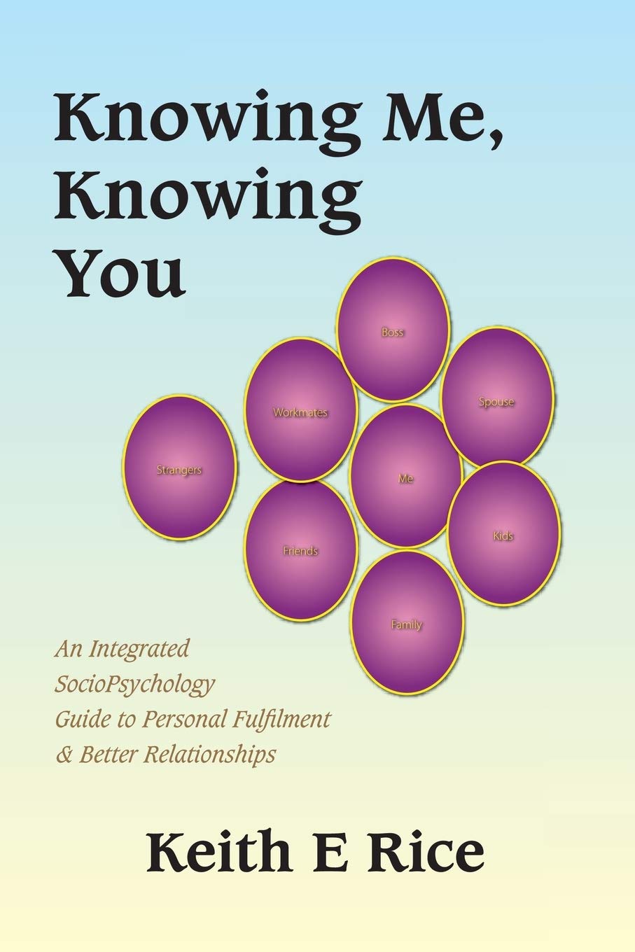 Knowing Me, Knowing You: An Integrated SocioPsychology Guide to Personal Fulfilment & Better Relationships