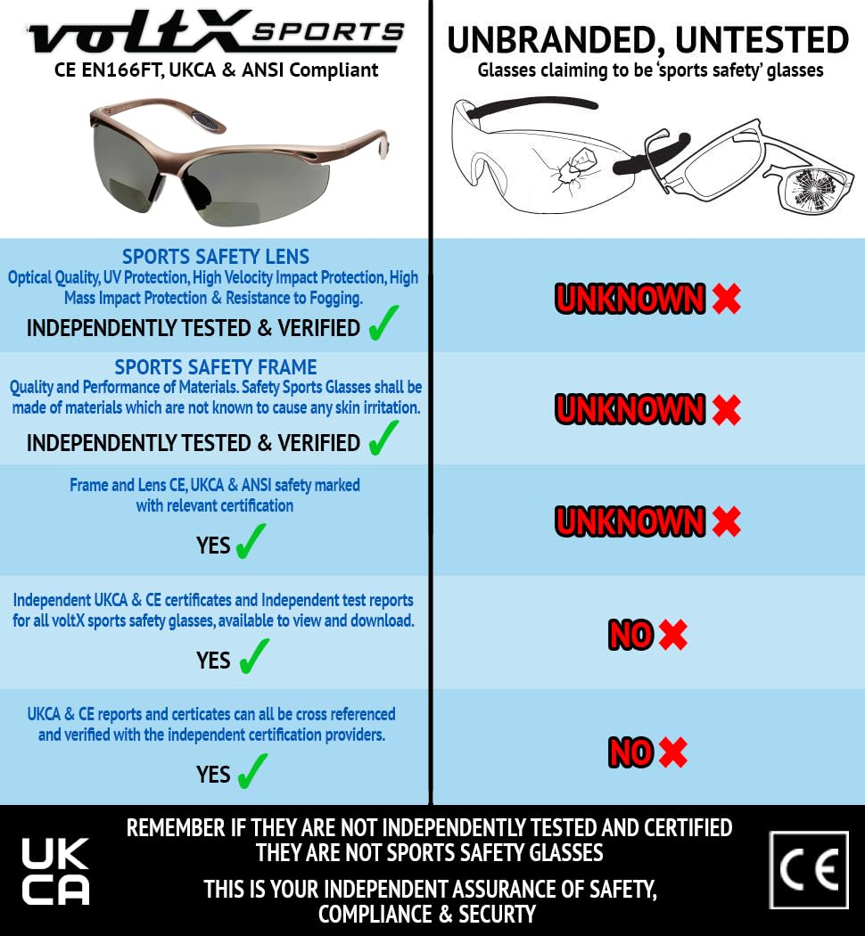 voltX CONSTRUCTOR Occhiali Sicurezza Bifocali Polarizzati +1,5 Microfibra | Certificati CE EN166F. Cordino di sicurezza incluso. Lenti polarizzate UV400 antigraffio e antiappannanti.