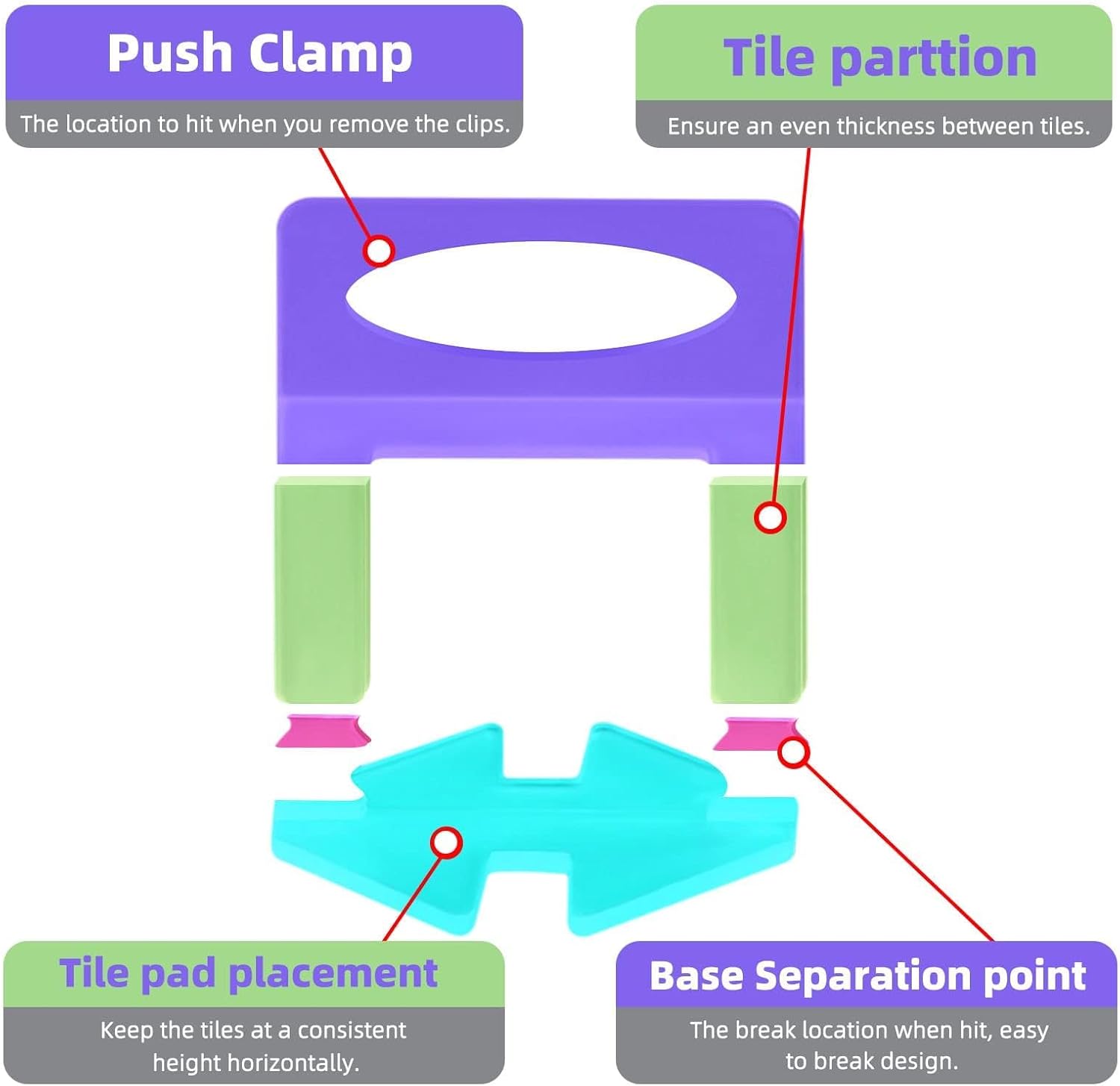 1/16" Tile Leveling System Spacers 2000 PCS Tile Leveling Clips Kit Prevent Tile lippage Leveler Spacers for DIY Professional Ceramic Tile and Stone Installation (1/16 IN, 2000)
