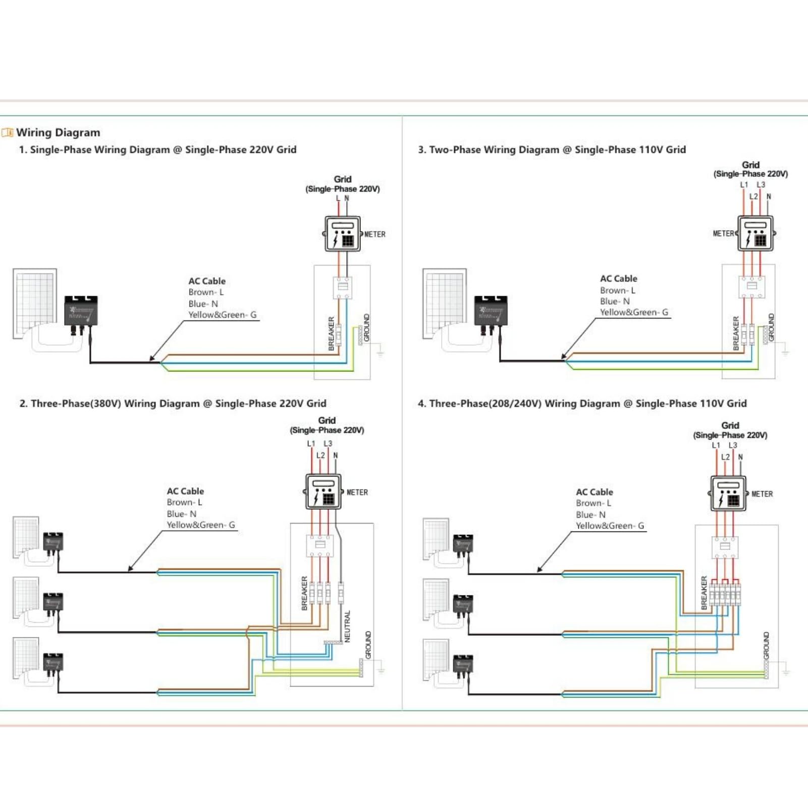 Micro Inverter MPPT Microinverter, Impermeabile IP45 in Lega di Alluminio per Uso Residenziale e Commerciale