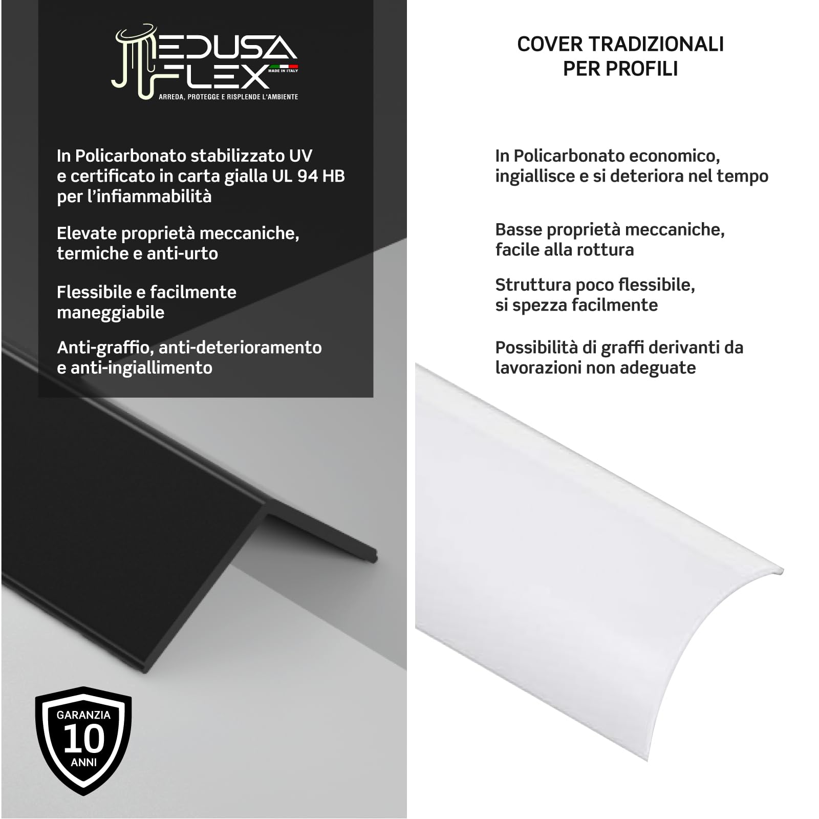 Profilo Alluminio Angolare per Strisce LED con copertura Professionale Nera Made in Italy MedusaFlex CUBO in Policarbonato - Pacco da 5 (10m) 2000 x 15.8 x 15.8mm - Cover standard opaca inclusa