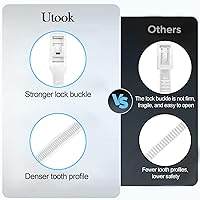 Vista 2 de Utook Anclajes para muebles (paquete de 16) para bebés, kit de anclajes de muebles anti punta, anclajes de pared para gabinete que protegen a