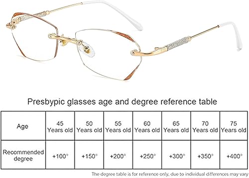 Miniatura 2 de TETGSET Glassesify - Lentes de lectura para mujer con diseño de diamante sin montura anti luz azul, lentes de lectura ligeros sin marco