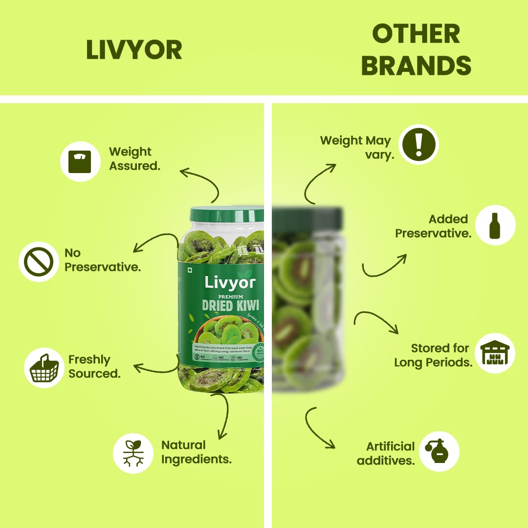 Livyor Premium Dried Kiwi for eating - 1kg | Kiwi Dry Fruits | Delicious and Tasty | Dehydrated Fruits | Naturally Sweet | Pack of 1 - Image 6 thumbnail