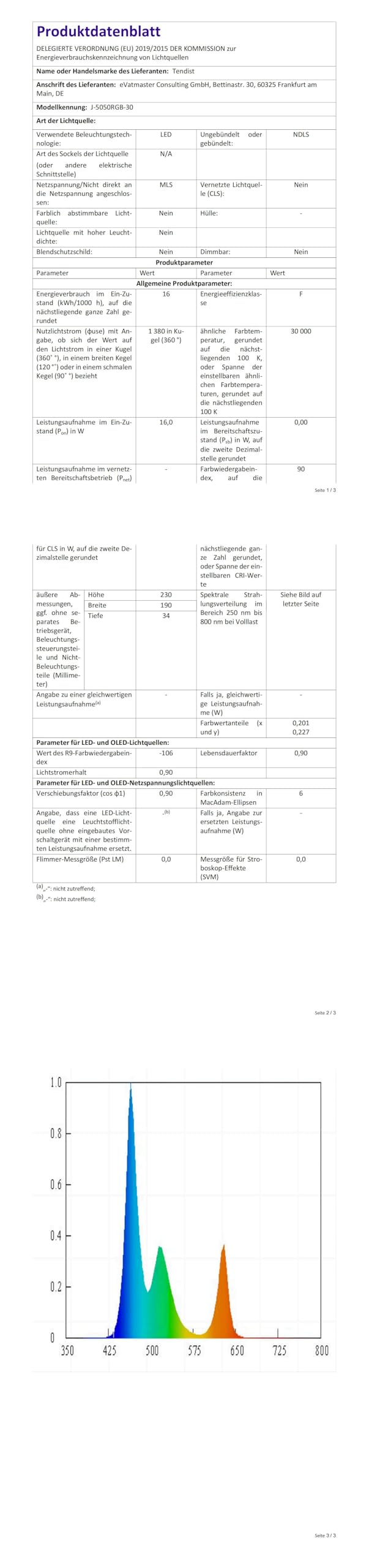 Striscia LED RGB IP67 per esterni, 24 V, impermeabile, con sincronizzazione musicale, impermeabile, autoadesiva, per gazebo, illuminazione esterna (80 m)