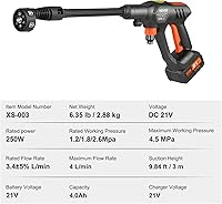 Vista 7 de VEVOR Cordless Pressure Washer, 652-PSI 1.1 GPM Portable Power Cleaner, Handheld High-Pressure Car Washer Gun with 4.0Ah Battery, Charger, 6-in-1