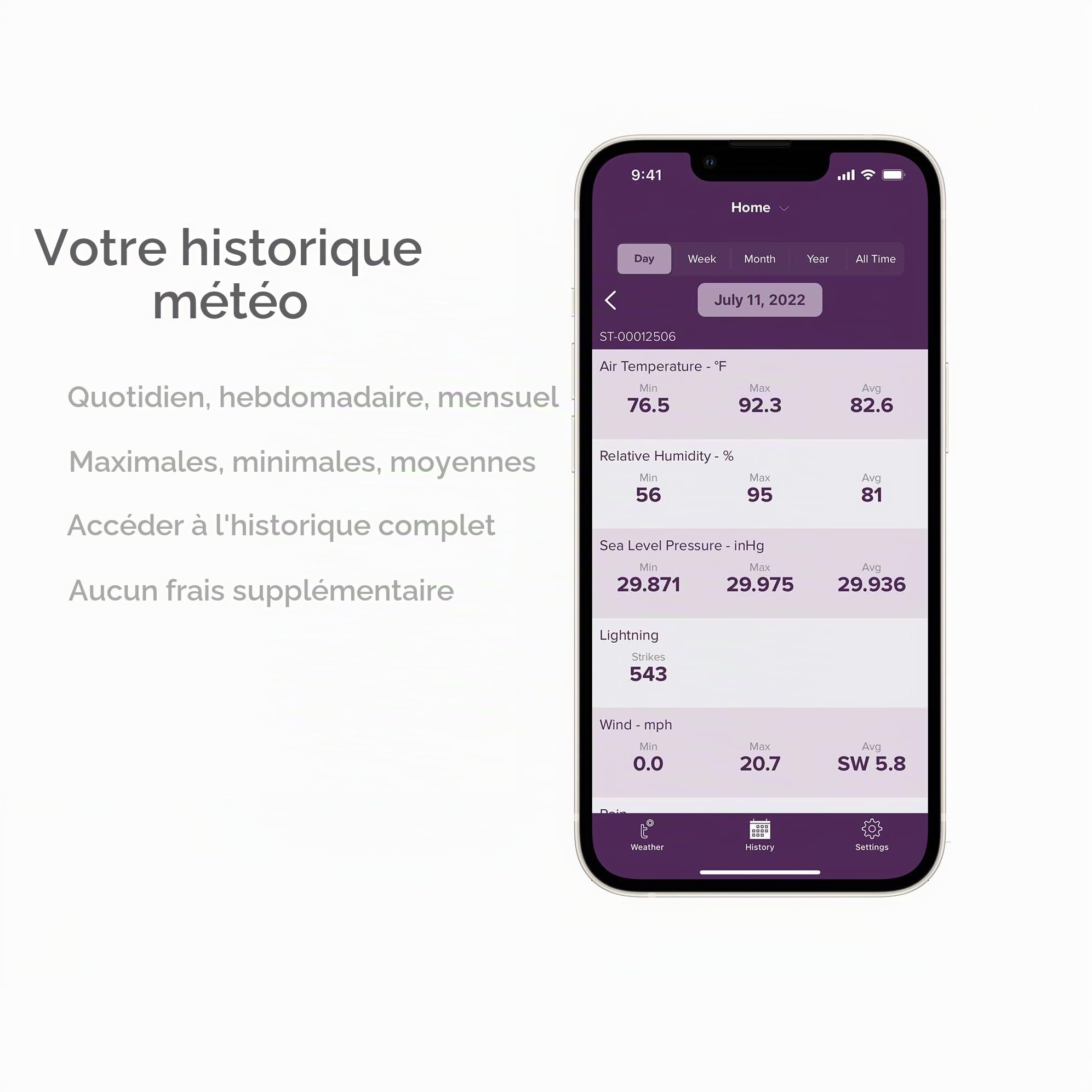 Système météo Tempest avec compteur de vent intégré, pluviomètre et prévisions météo précises, sans fil, application et Alexa activés
