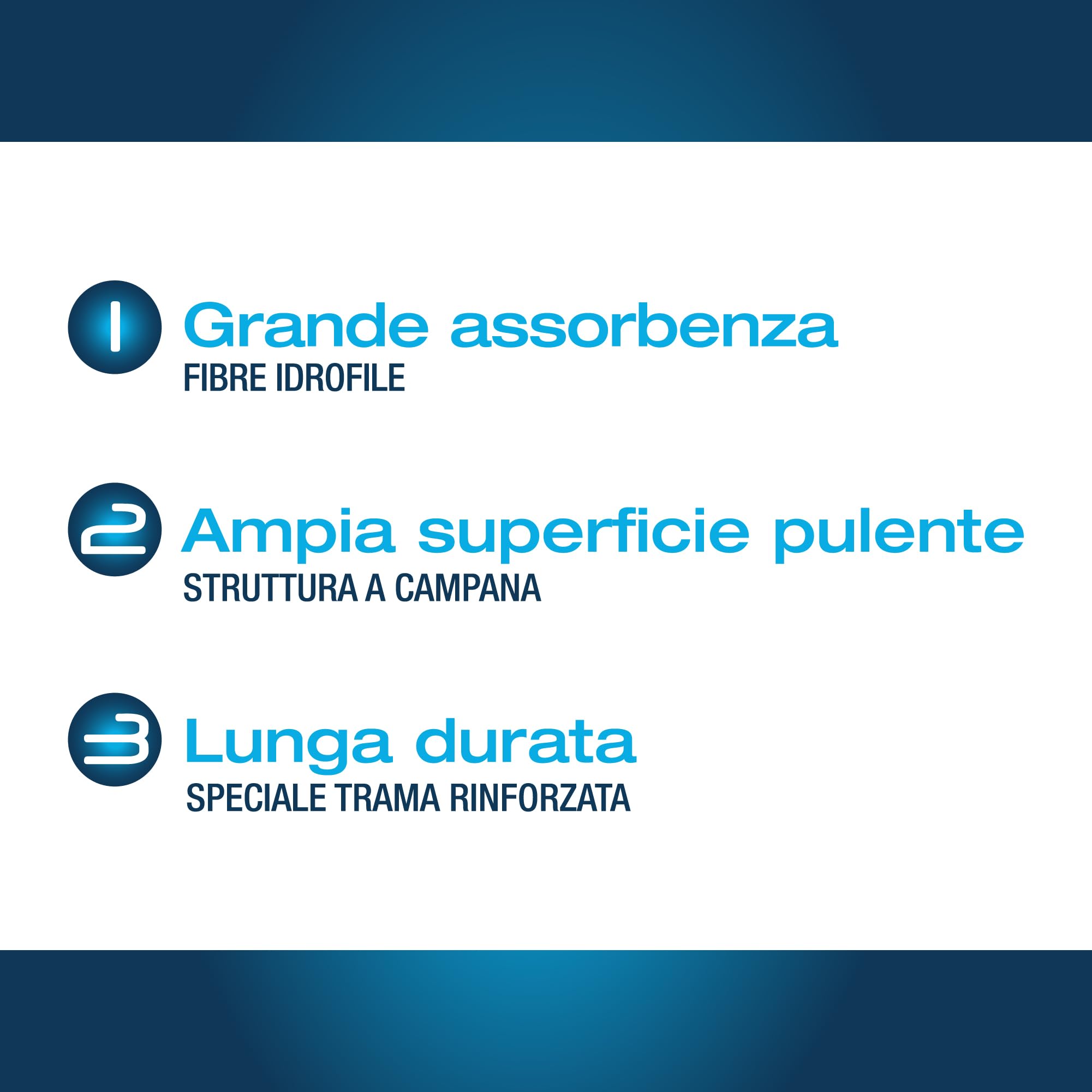 TONKITA | 12 Strofì Mop fregasuelos de algodón, Recambio de mopa de 28 cm, Apta para Todo Tipo de Suelos, mopa súper Absorbente de algodón – Paquete de 12 Unidades