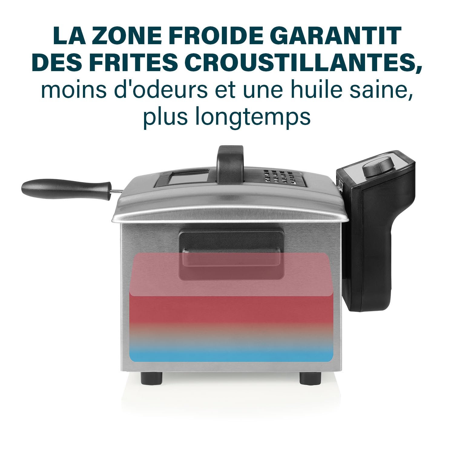 Princess Friteuse, capacité 5 L, 3270 W, technologie de zone froide, hublot, acier inoxydable, double thermostat, facile à nettoyer, éléments amovibles, 01.184090.01.001