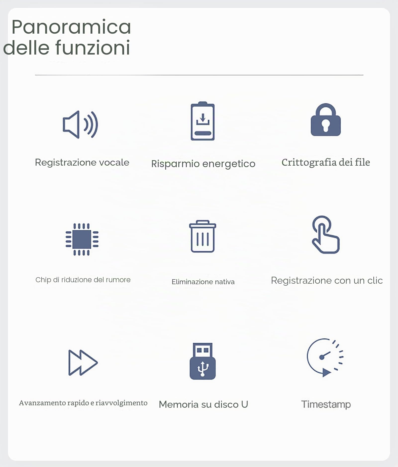 WANGCL Mini registratore vocale a Forma di Ciondolo Registratore vocale Audio Digitale Professionale attivato 60 Ore in Standby Chiavetta USB con cancellazione del Rumore (8 GB)