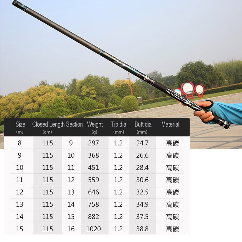 Angelrute Carbon Teleskop Angelrute 8M 9M 10M 11M 12M 13M 14M 15M 16M Lange Rute Nesting Rod Angelausrüstung (Size : 15m)