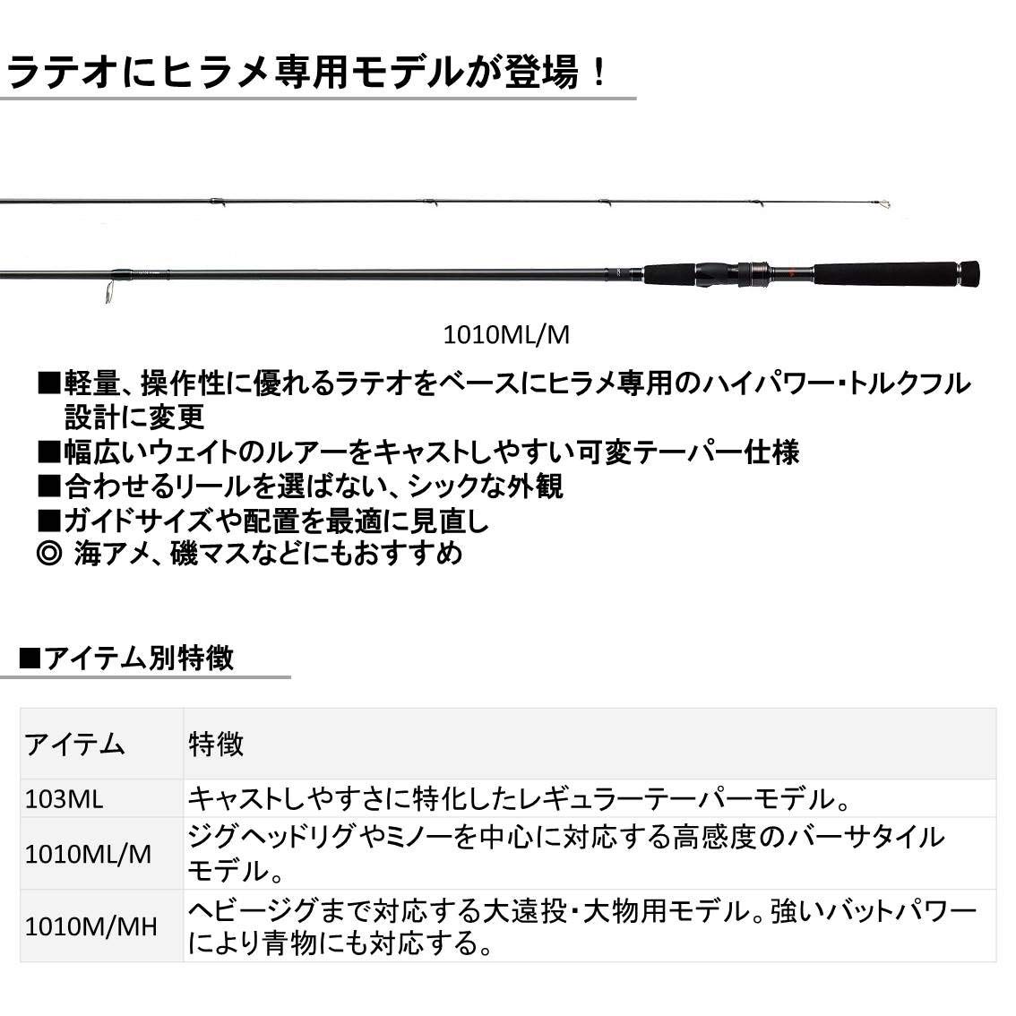 Amazon | ダイワ(DAIWA) サーフ(ヒラメ)ロッド ラテオ FJ 1010M/MH 