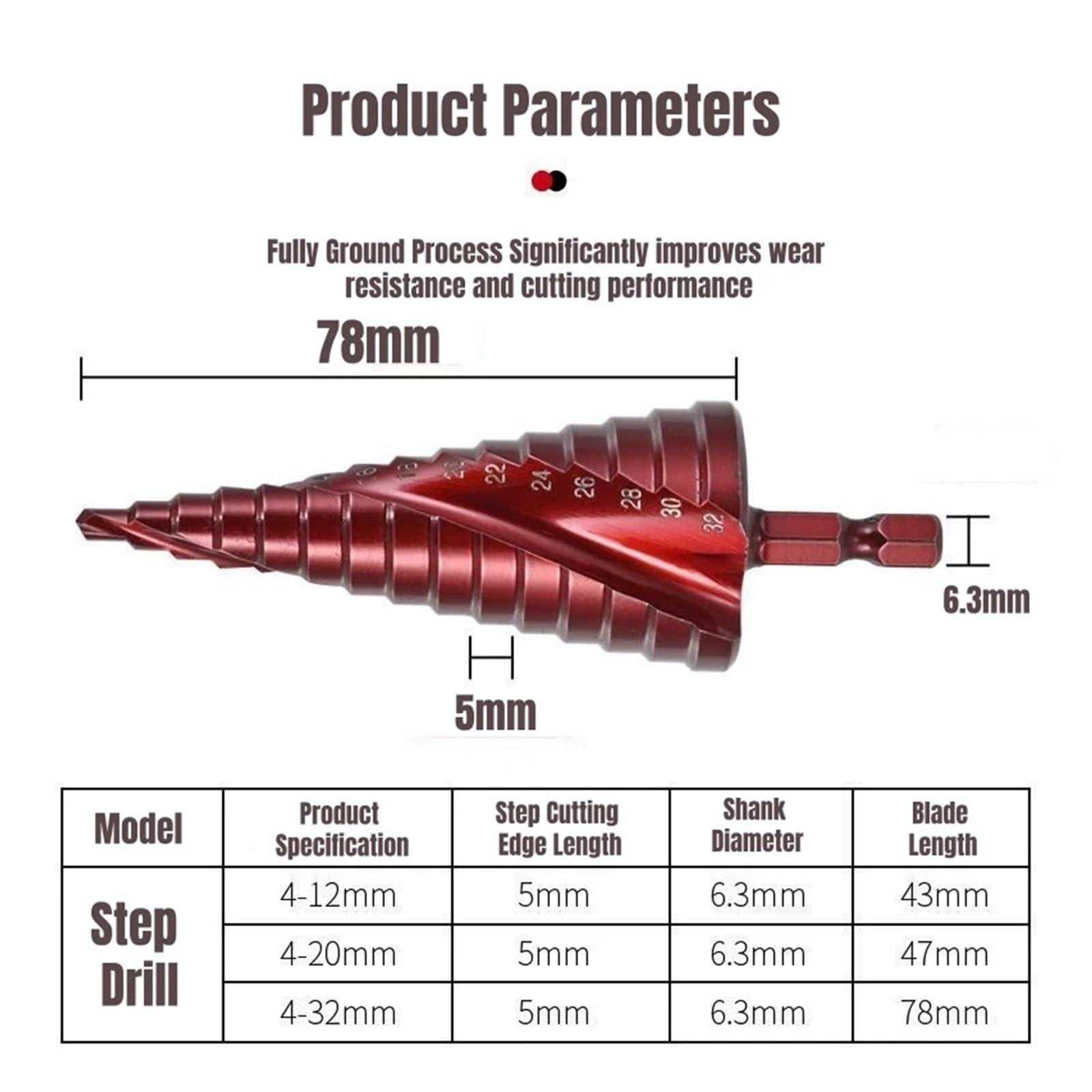 Juego de brocas escalonadas con flauta espiral titanio cobalto M35 | Herramienta de perforación de metal multiusos con vástago hexagonal de 4-32 mm