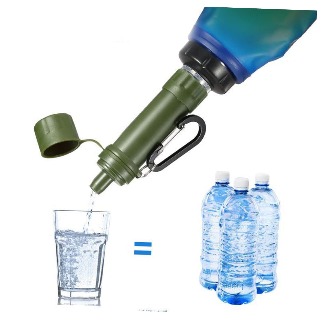BESPORTBLE 2pièces Filtre à Eau Portable Compact Purificateur Léger Pour Camping Et Voyages Accessoire Pratique De Survie Extérieur