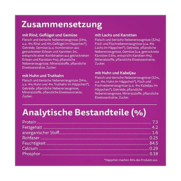 Whiskas Adult 1+ Katzennassfutter Tasty Duo Surf & Turf in Gelee, 84 Portionsbeutel, 84x85g (1 Großpackung) – Hochwertiges Katzenfutter nass, für ausgewachsene Katzen – Bild 5