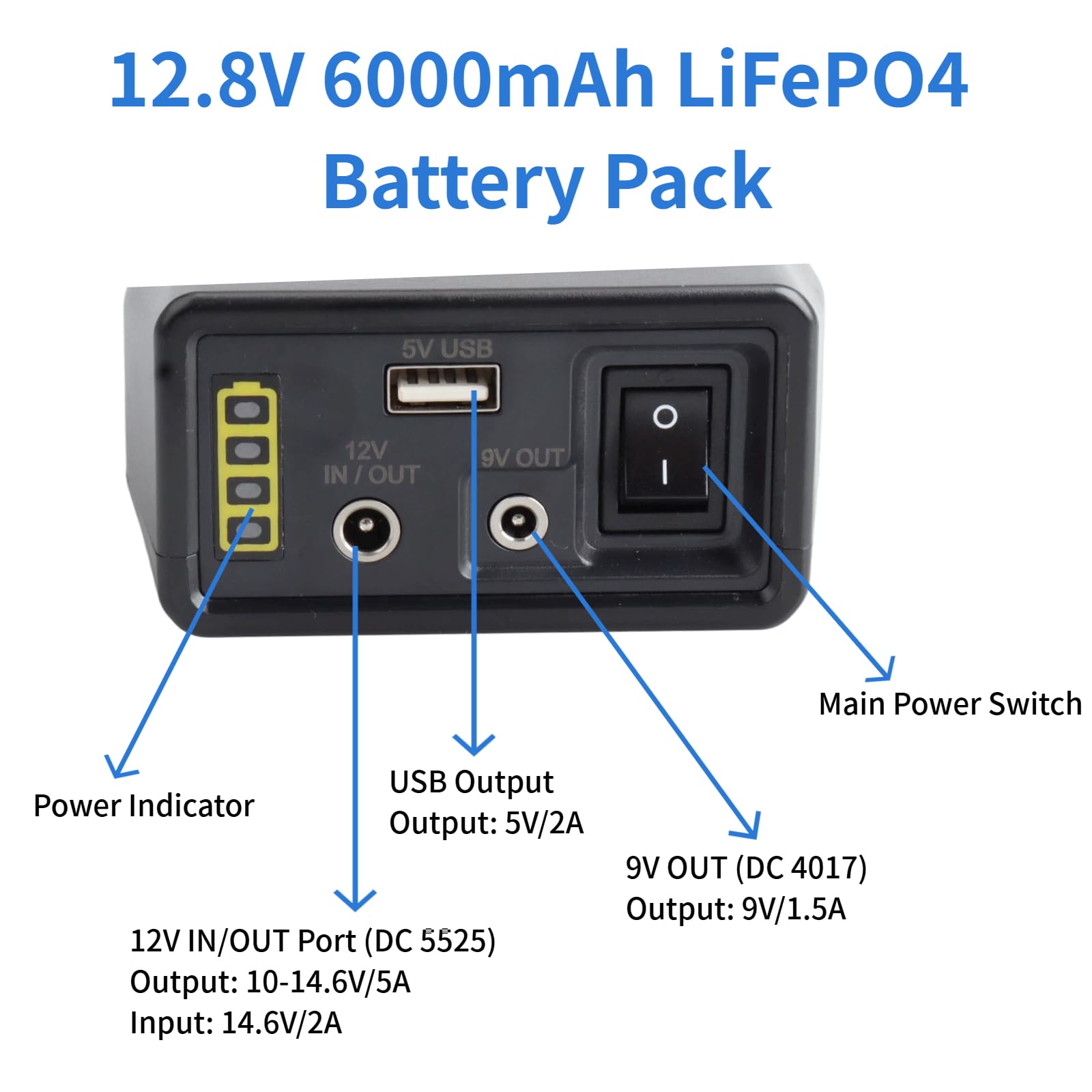 Batteria LiFePO4 12,8V 6000mAh 76,8Wh Ricaricabile Litio Ferro Fosfato con Uscite 12V/9V DC & 5V USB, Powerbank Portatile per Strisce LED, Telecamera CCTV, Router e Altro