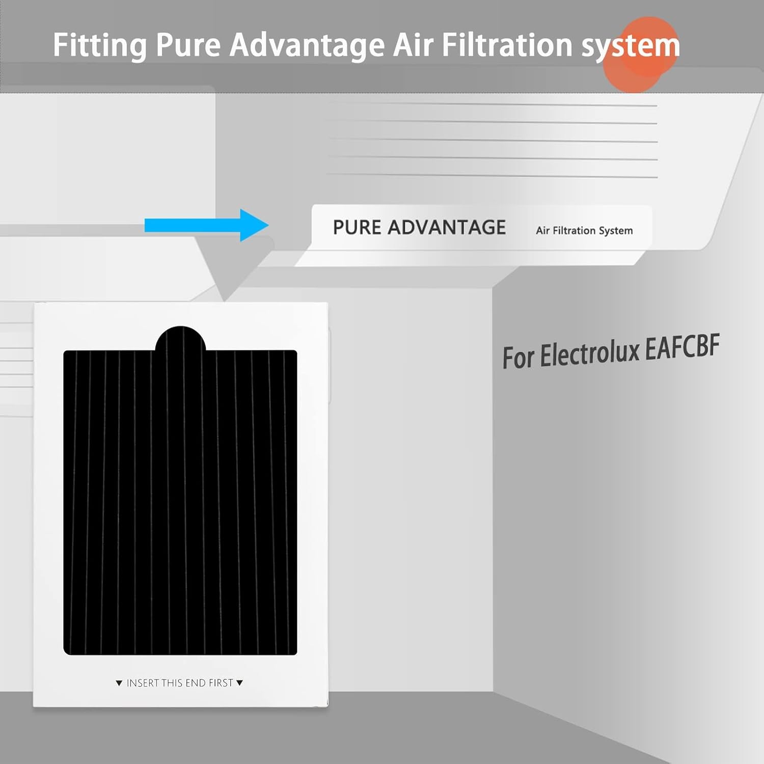 SEISSO Refrigerator Air Filters Replacement Compatible with Frigidaire PAULTRA Pure Air Ultra, EAFCBF Air Filter for Electrolux - Reduce Odors with Activated Carbon Technology - Part 242061001-3 Packs