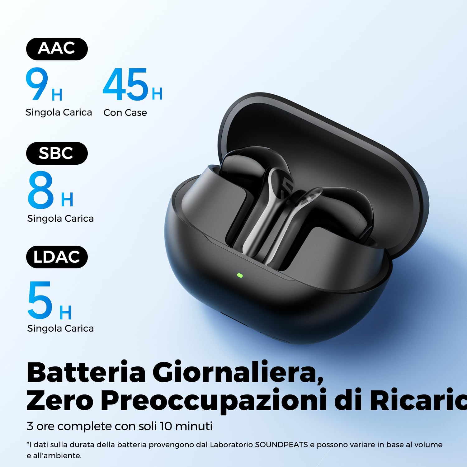 SoundPEATS Air6 HS Cuffie Bluetooth 6.0 Semi-in-ear, Auricolari Wireless con LDAC Hi-Res, Driver 13mm, 45 Ore Autonomia, Ricarica Rapida, 2MIC ENC, IPX5, Leggeri 4g