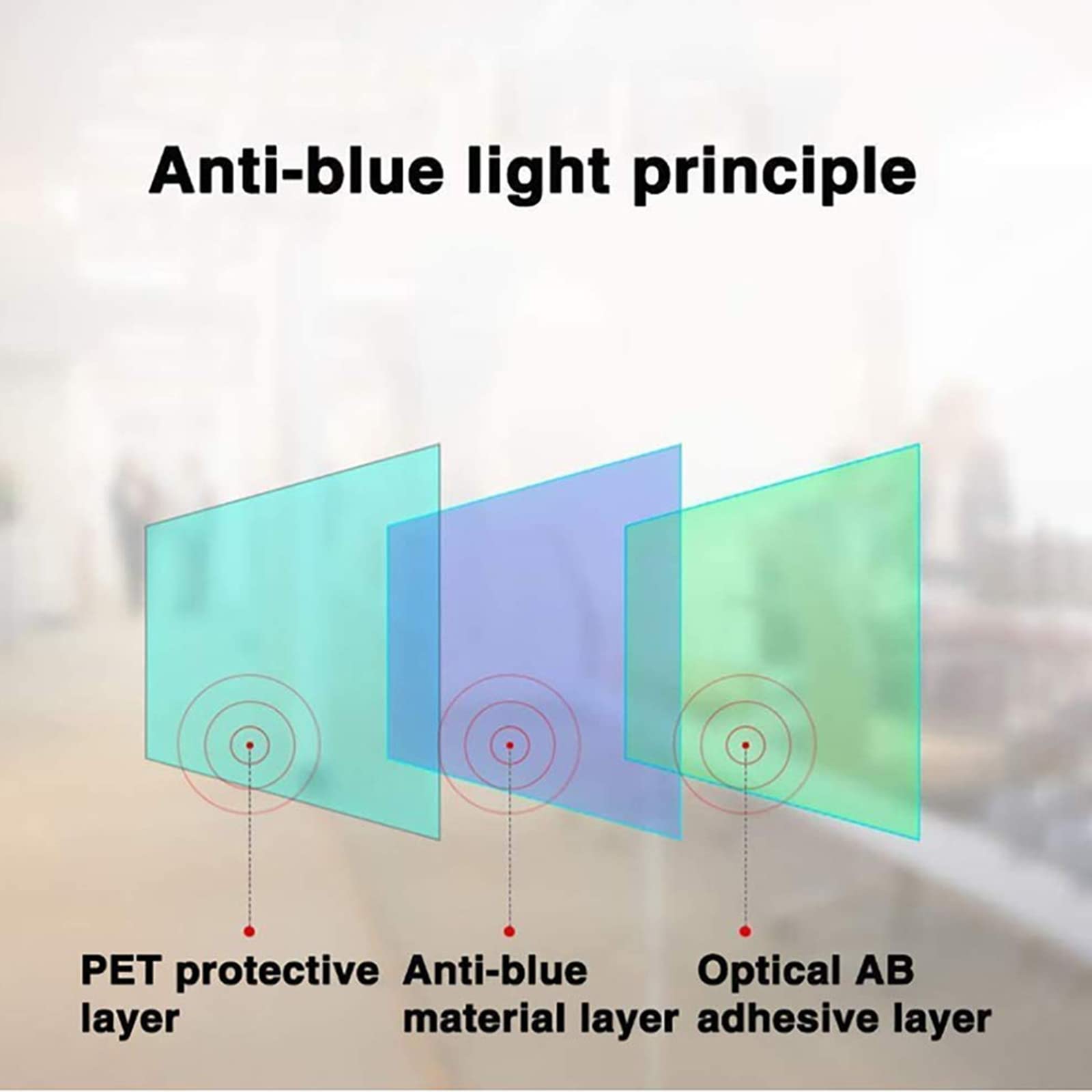 Film Antireflet Mat 20-24 Pouces, Anti Lumière Bleue Protecteur D'écran D'ordinateur Blessure Anti-Rayures, Soulager La Fatigue Oculaire De L'ordinateur,Matte-20.1inch(443x248mm)
