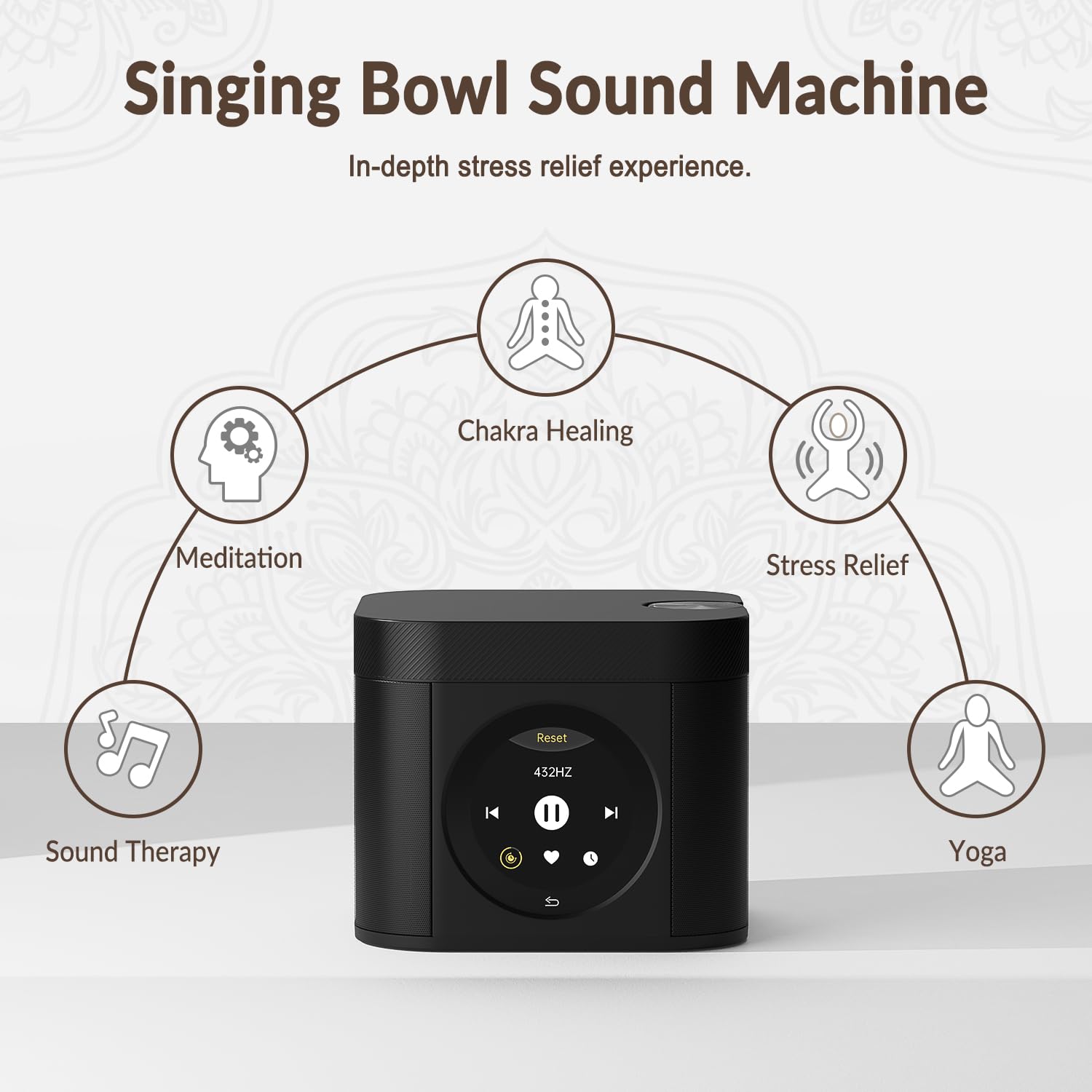 Cuenco tibetano y máquina de sonido para dormir con 19 sonidos de cuenco tibetano, 4 sonidos de meditación, 20 ruidos blancos, entrenador de respiración, pantalla táctil, sonido estéreo, control de