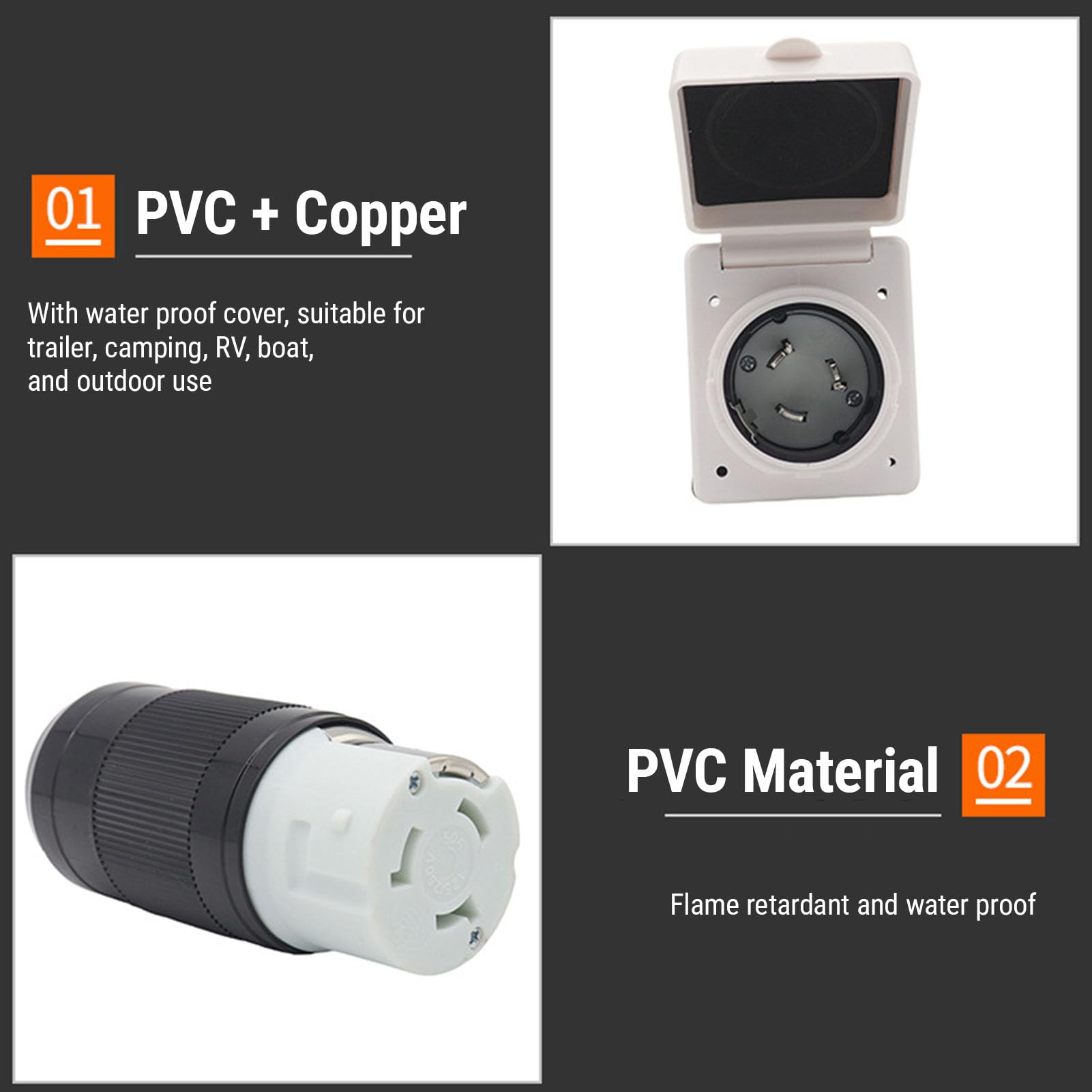 Mingzhe Secure RV Power Plug and Receptacle 50A Connector Kit for Caravan