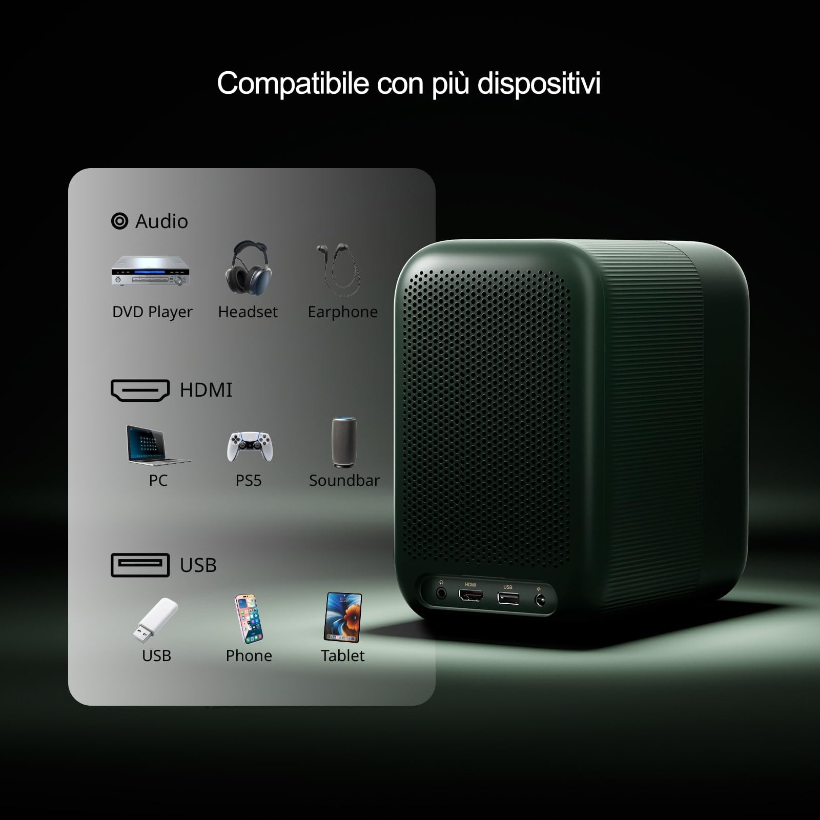 WEMAX Proiettore 4K Smart con Certificazione Netflix & Google TV | Supporto 4K & 1080P Nativo | 320 ISO Lumen, Dolby Audio, HDR10 | WiFi/Bluetooth | Piedistallo Incluso | Home Cinema