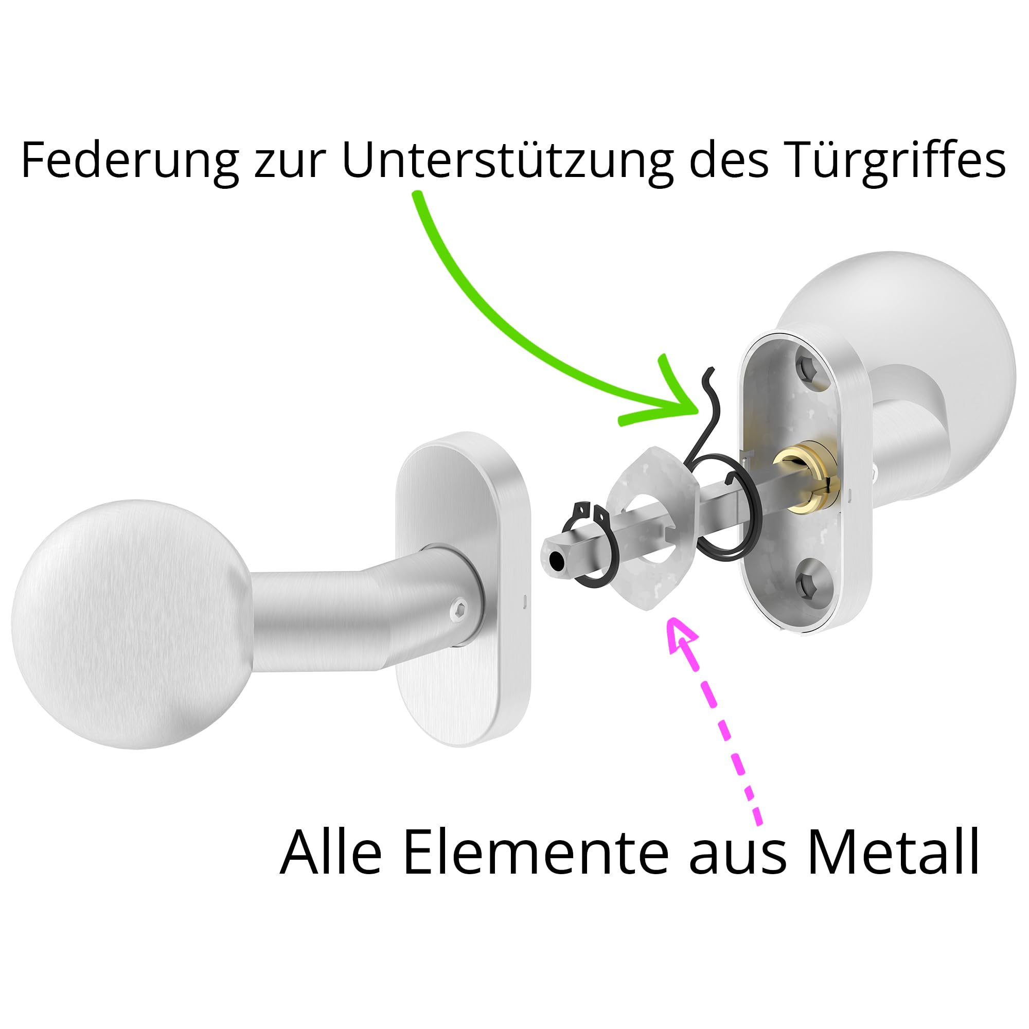 ERGO line 1 Paar drehbare Premium Kugelknäufe, Oval-Rosette, PZ-Rosette, Profiltür-Knopf, Edelstahl Türknöpfe, Knopfdrücker, Türknauf, Rahmentürknopfe, TOP Qualität