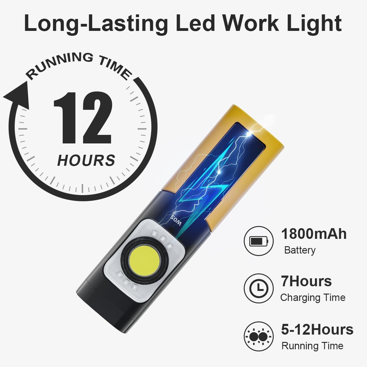 WARSUN W05 LED Work Light, Rechargeable Work Light with Magnetic Base, Portable Flashlight with Clip, Hook and 180° Rotation Stand, 6 Lighting Modes for Car Repair Machine Emergency Job Site Lighting