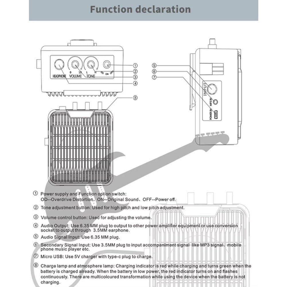 Mini Amplificatore Per Chitarra, Amplificatori Per Chitarra Portatili Altoparlante Per Chitarra Amplificatore Per Chitarra Acustica 5 Watt Per Pratica Quotidiana Accessori Per Chitarra Elettrica