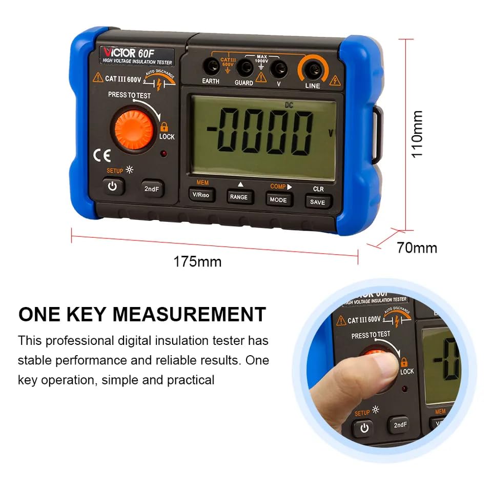 Hand pressing the 'PRESS TO TEST' button on a VICTOR 60F insulation tester